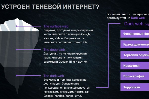 Кракен магазин наркоты